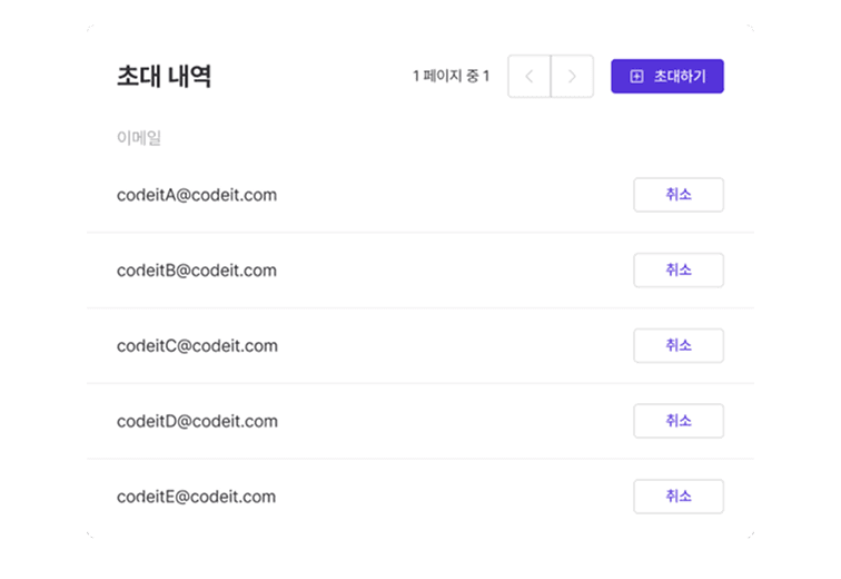 초대