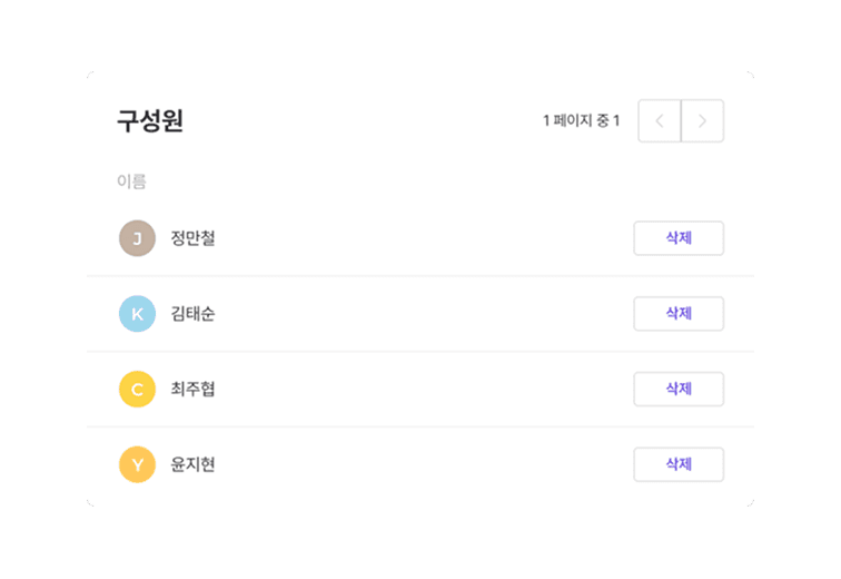 구성원
